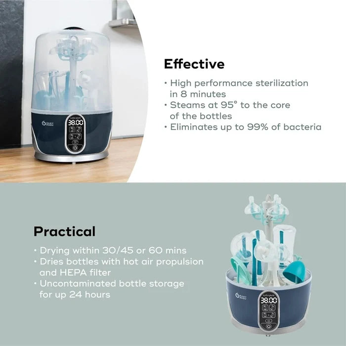 Babymoov Turbo Pure 3 - in - 1 Steriliser & Dryer & Purified Bottle Storage - ebebek - Christmas