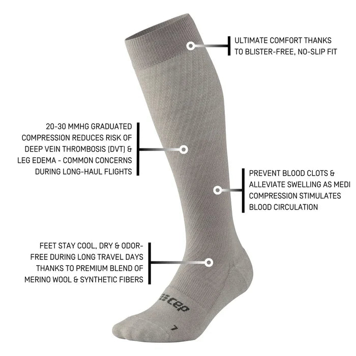 CEP Men's Flight Socks Tall - Light Grey
