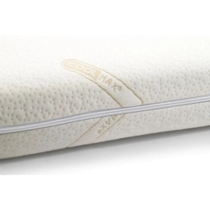 Charnwood Coolmax Pocket Sprung 70 x 140 cm Mattress - ebebek - Christmas