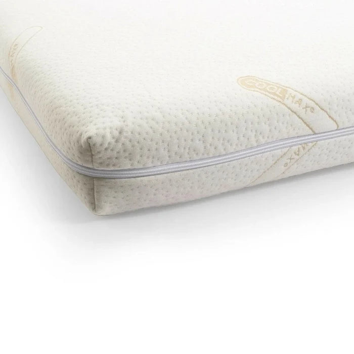 Charnwood Coolmax Pocket Sprung 70 x 140 cm Mattress - ebebek - Christmas