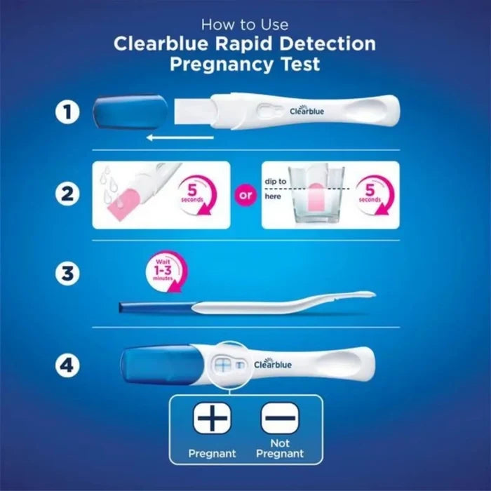 Clearblue Visual Rapid Detection Pregnancy Test Pack of 2 - ebebek - Christmas