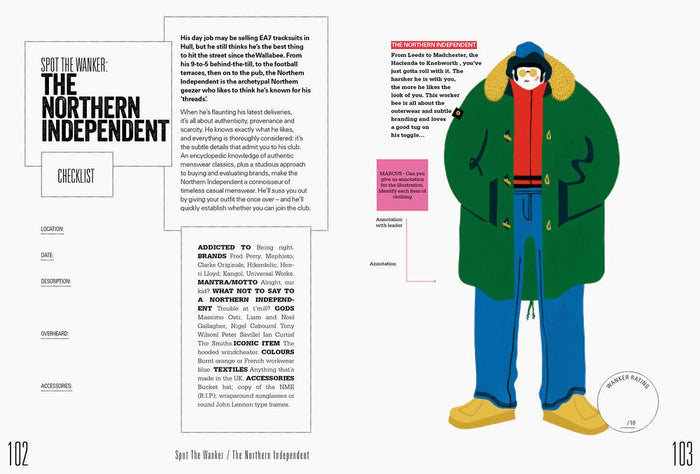 Fashion Wankers Book