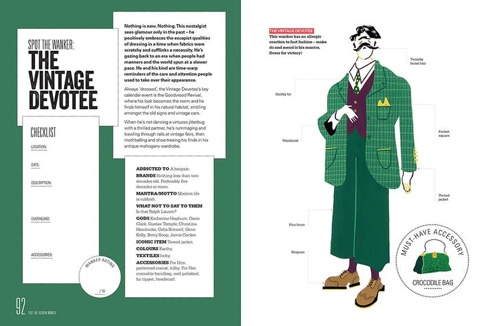 Fashion Wankers Book