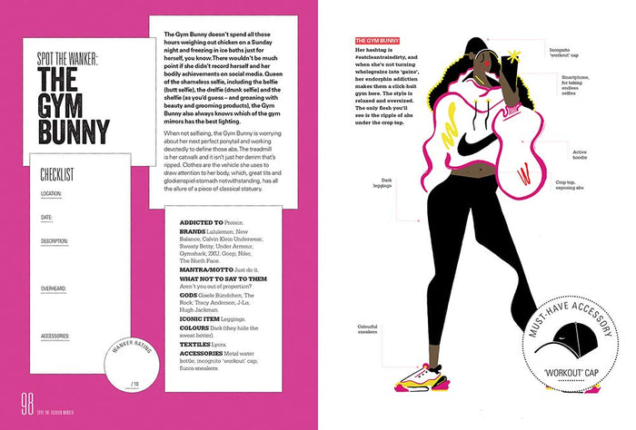 Fashion Wankers Book