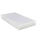 Ickle Bubba Premium Sprung Cot Mattress 100 x 50cm - ebebek - Black Friday