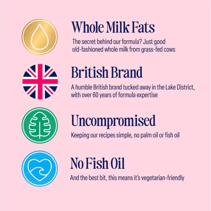 Kendamil Ready To Feed Stage 1 First Infant Milk from Birth 1500ml (6x250ml) - ebebek