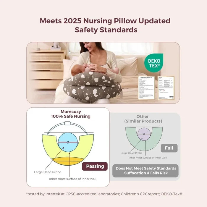 Momcozy Adjustable Nursing Pillow - ebebek - Christmas