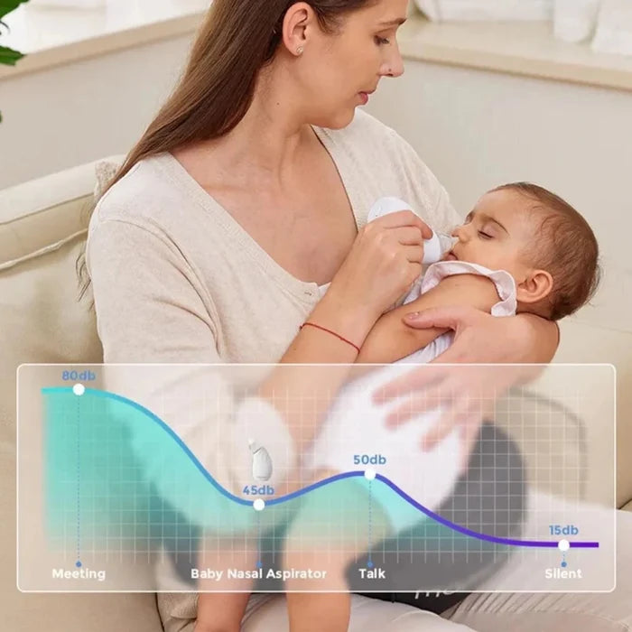 Momcozy Baby Nasal Aspirator - White - ebebek