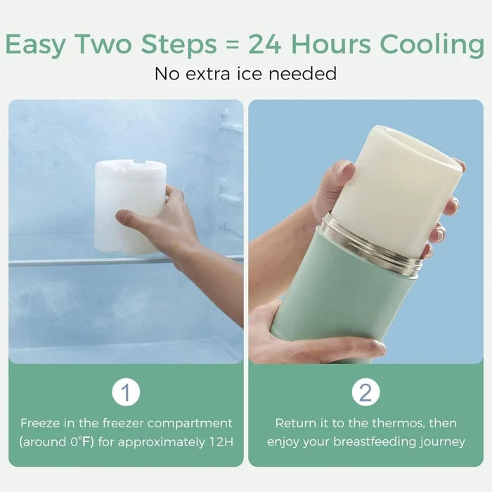Momcozy Portable Breast Milk Cooler - ebebek - Black Friday