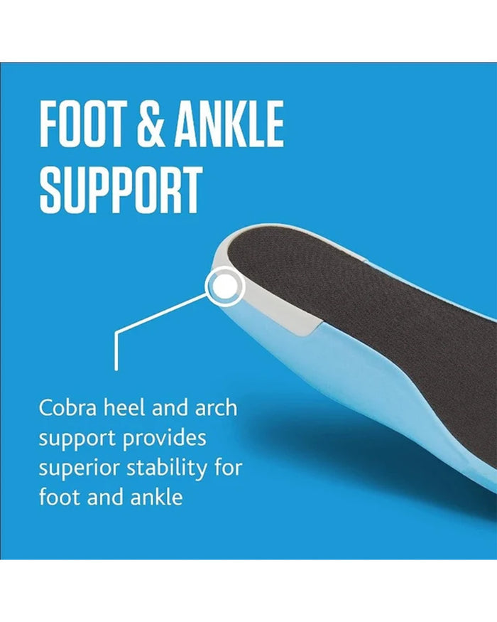 SOFSOLE Women's Cool Climate Insole