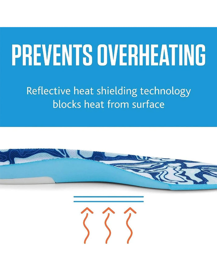 SOFSOLE Women's Cool Climate Insole