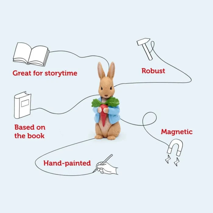 Tonies The Peter Rabbit Collection Audio Play - Peter Rabbit - ebebek - Christmas